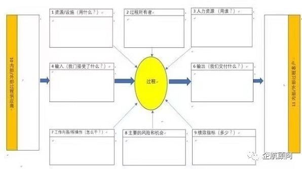 【圖6】五個強(qiáng)制烏龜圖.jpg